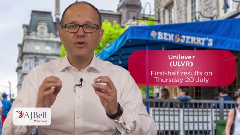 Unilever (ULVR) - Breaking the Mould