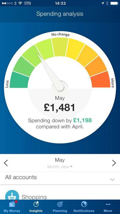 Moneyhub consumer app image 3_October 2016