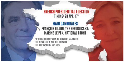 french infographic