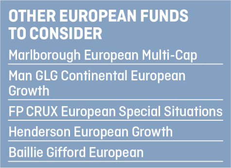 Funds table2