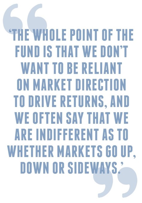 funds quote