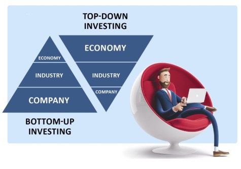 bottom up versus top down investing